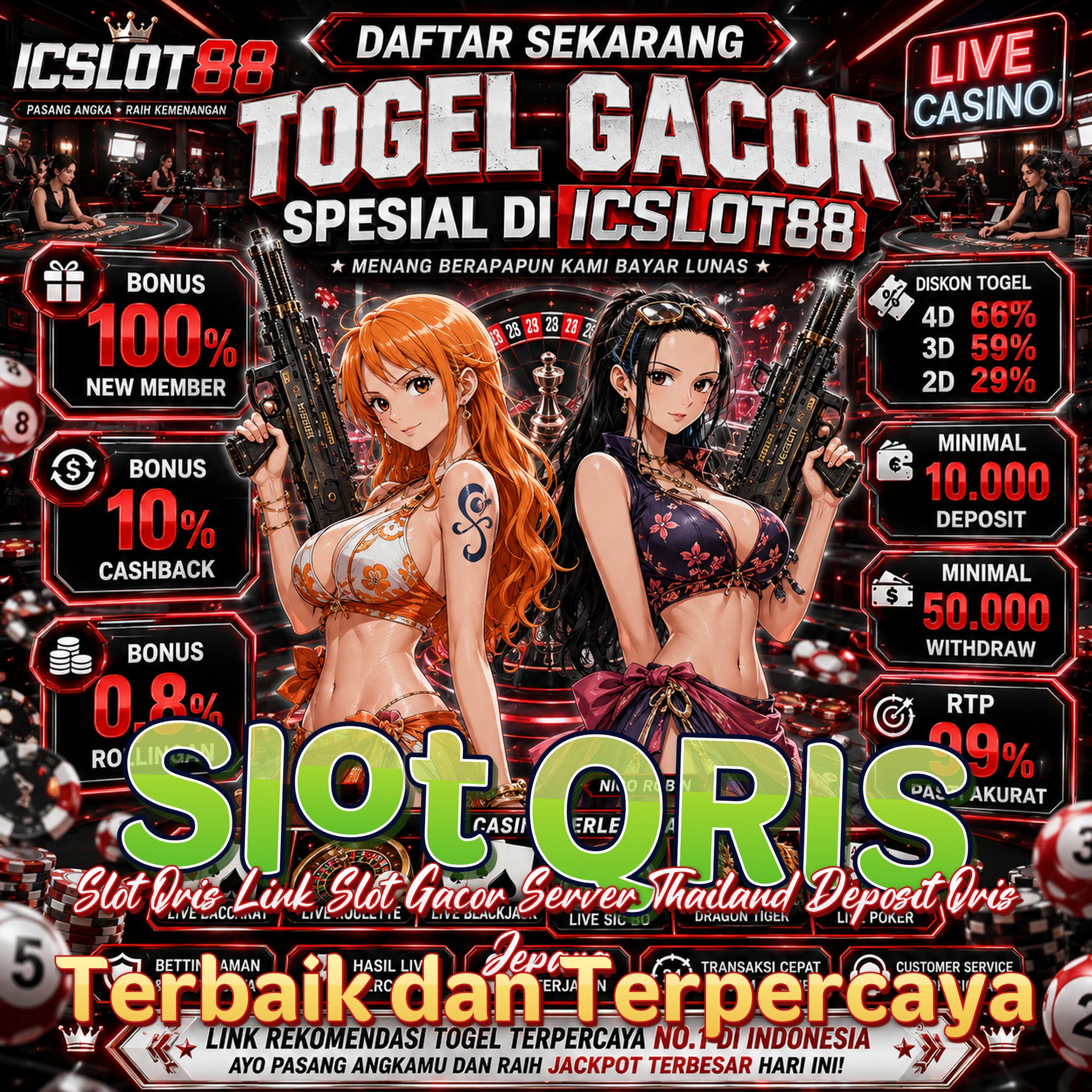Slot QRIS