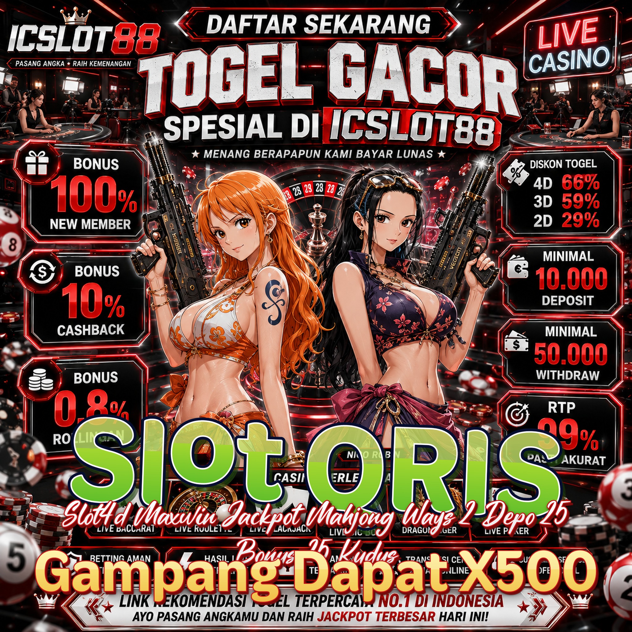 Slot QRIS